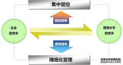 辽宁省大连市普兰