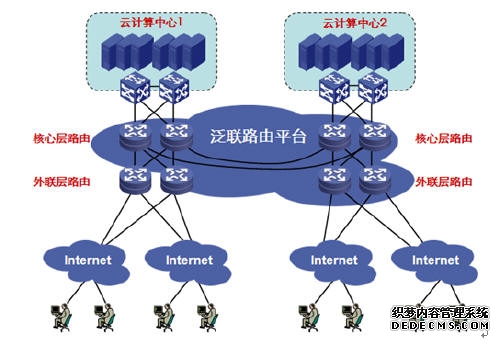 OpenClaw001龙虾使用入门